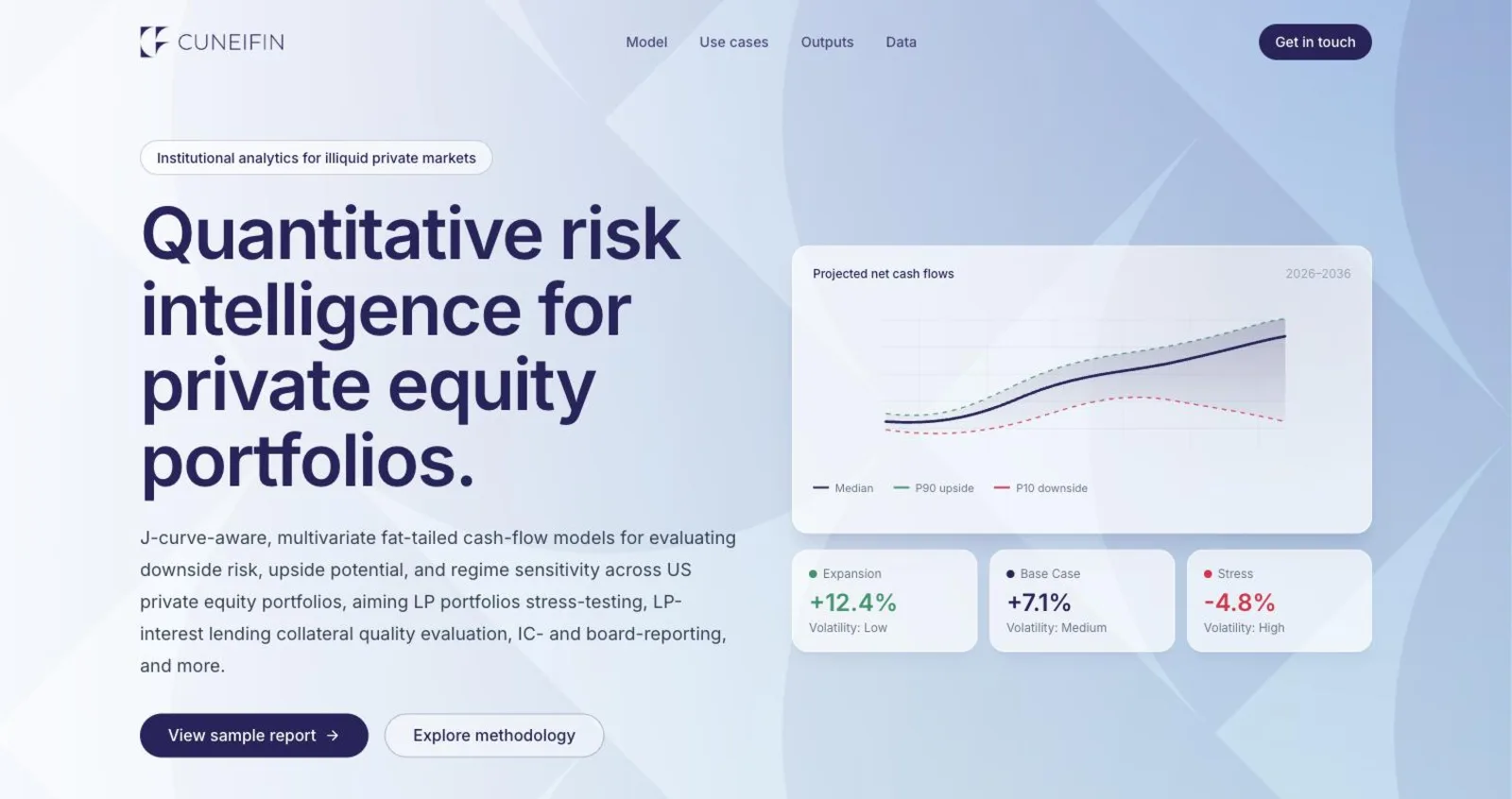 Cuneifin quantitative risk intelligence website