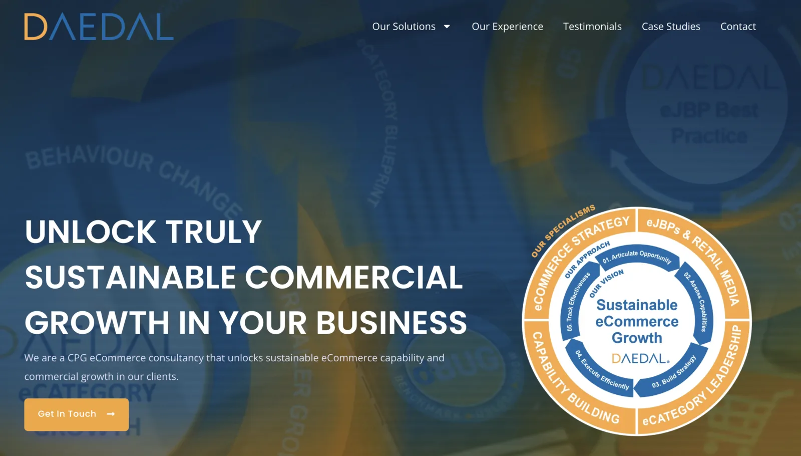 WordPress website developed for CPG consultancy Daedal by Looming Tech